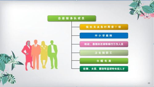 提煉文化特色，打造文化精品項目 涌泉鎮(zhèn)南屏學(xué)堂運動項目經(jīng)營新路徑