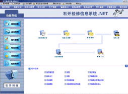 襄陽石開網絡科技公司 多媒體查詢與軟件解決方案助力鐵路與電力行業